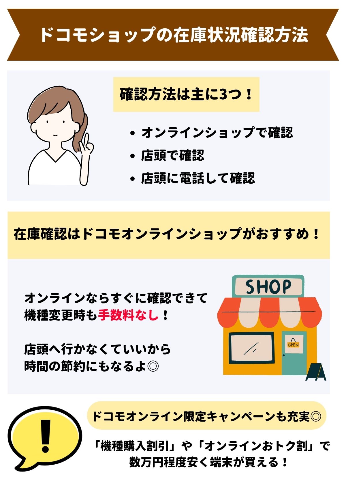 ドコモショップ　在庫